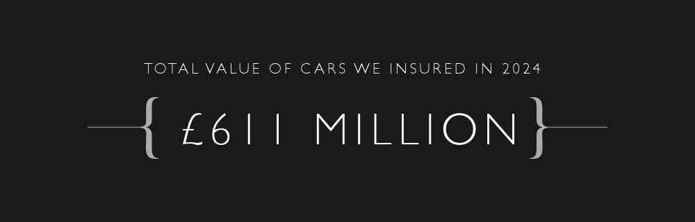 626 Million Vehicles Insured