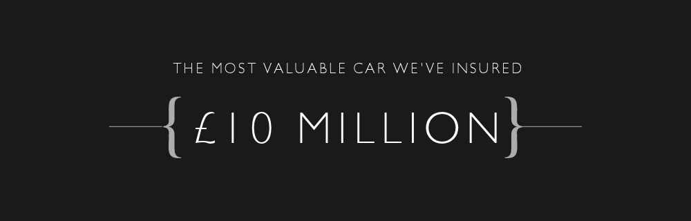 10 Million Most Valuable Car Insured